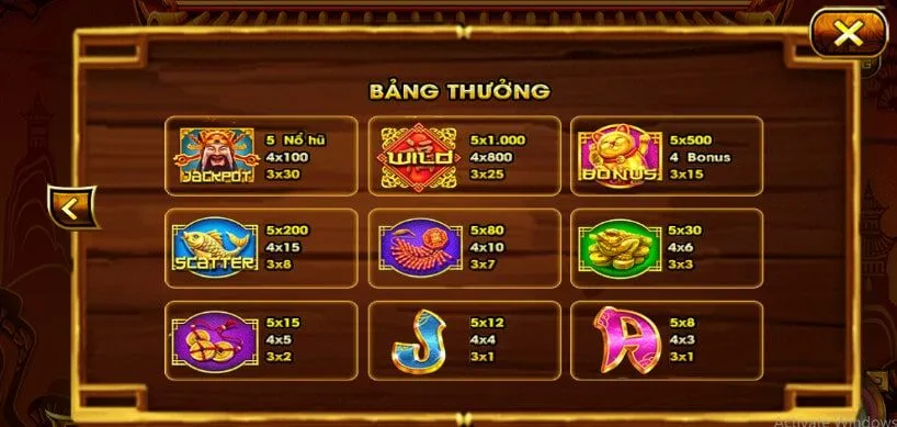 Nổ Hũ Thần Tài N88, game chơi hấp dẫn số 1